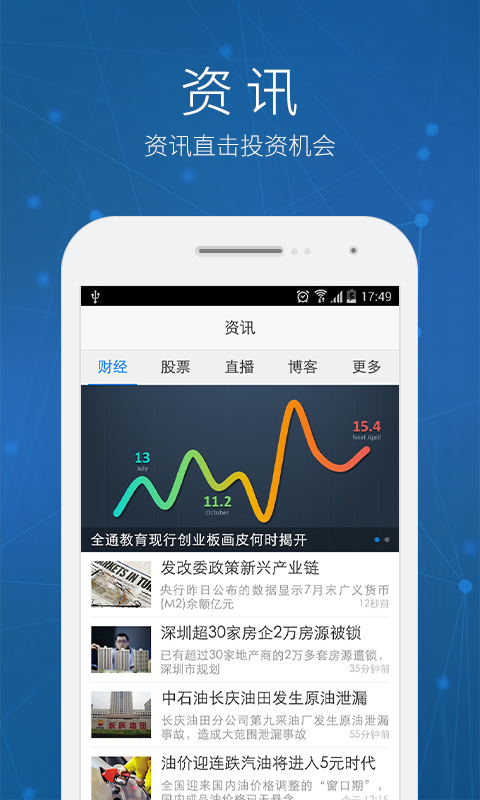 新浪财经截图2