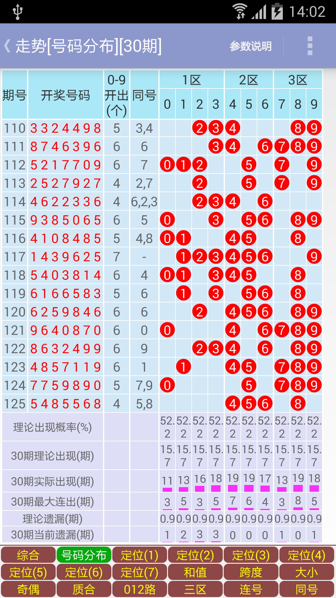 七星彩助手截图3