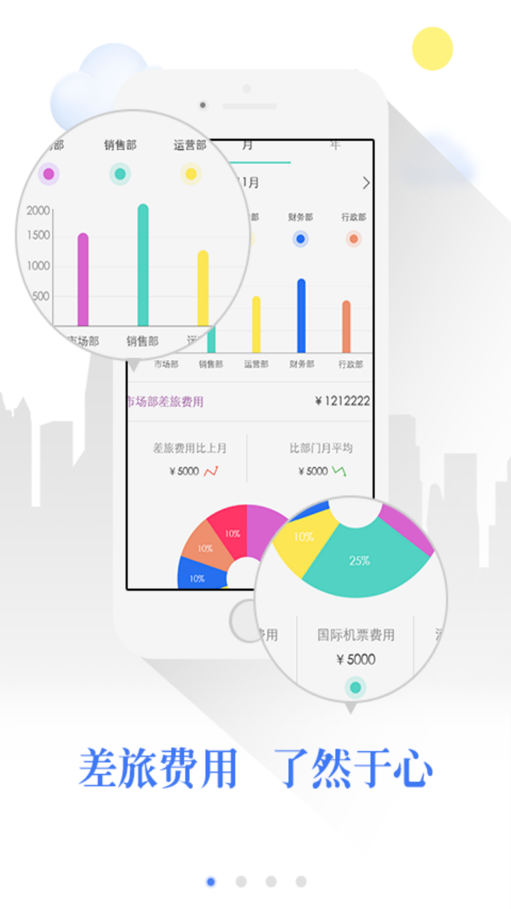 差旅大数据截图1