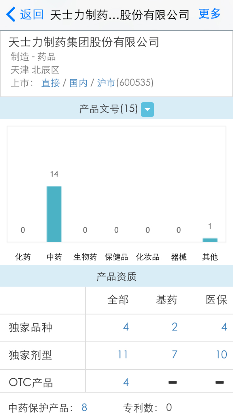 易药人截图1