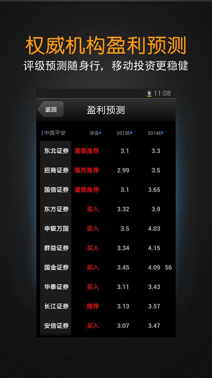 wind资讯股票专家pc_wind资讯股票专家 电脑版_wind资讯股票专家 mac