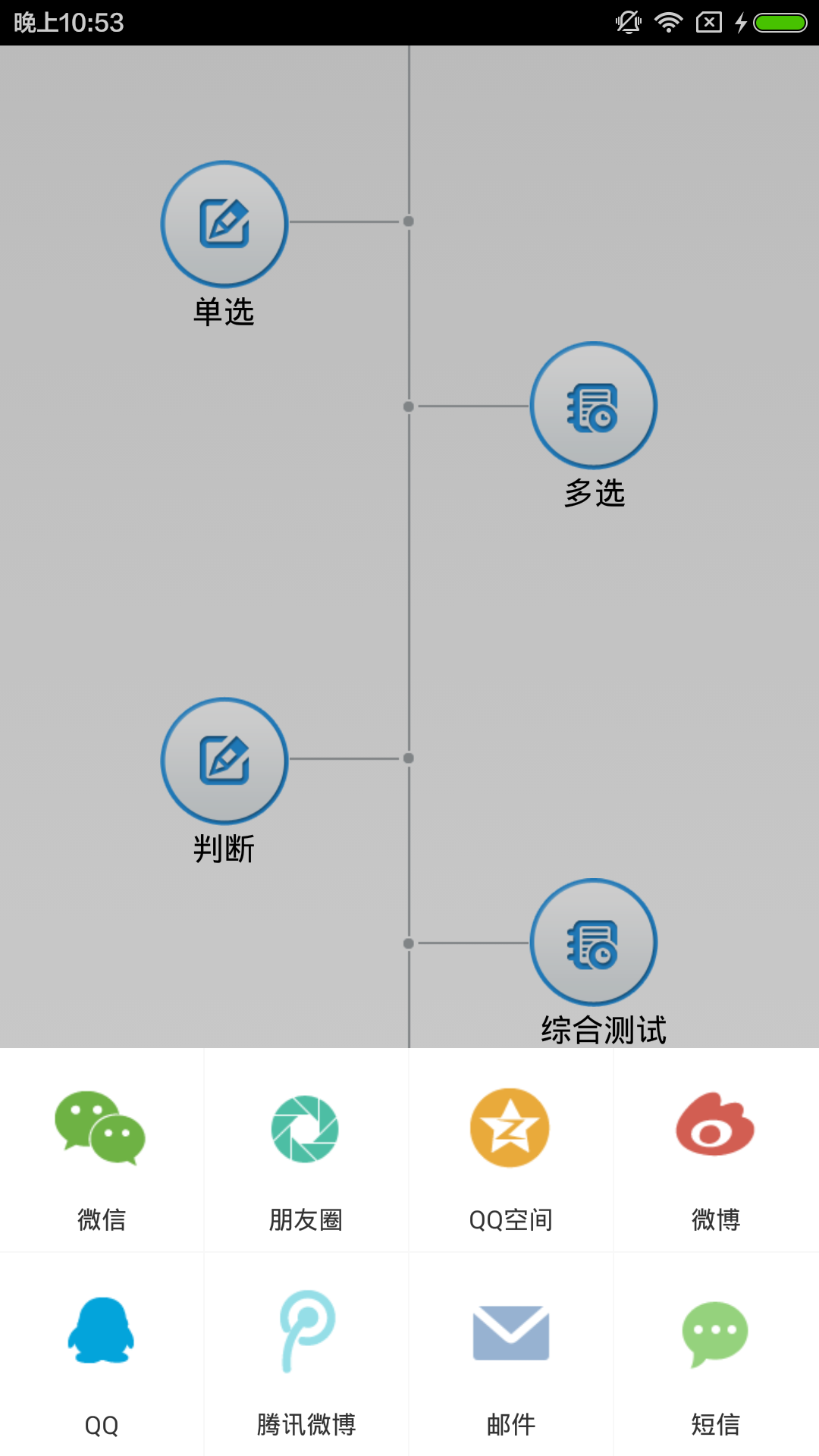 电气设备检修与维护应知应会截图2