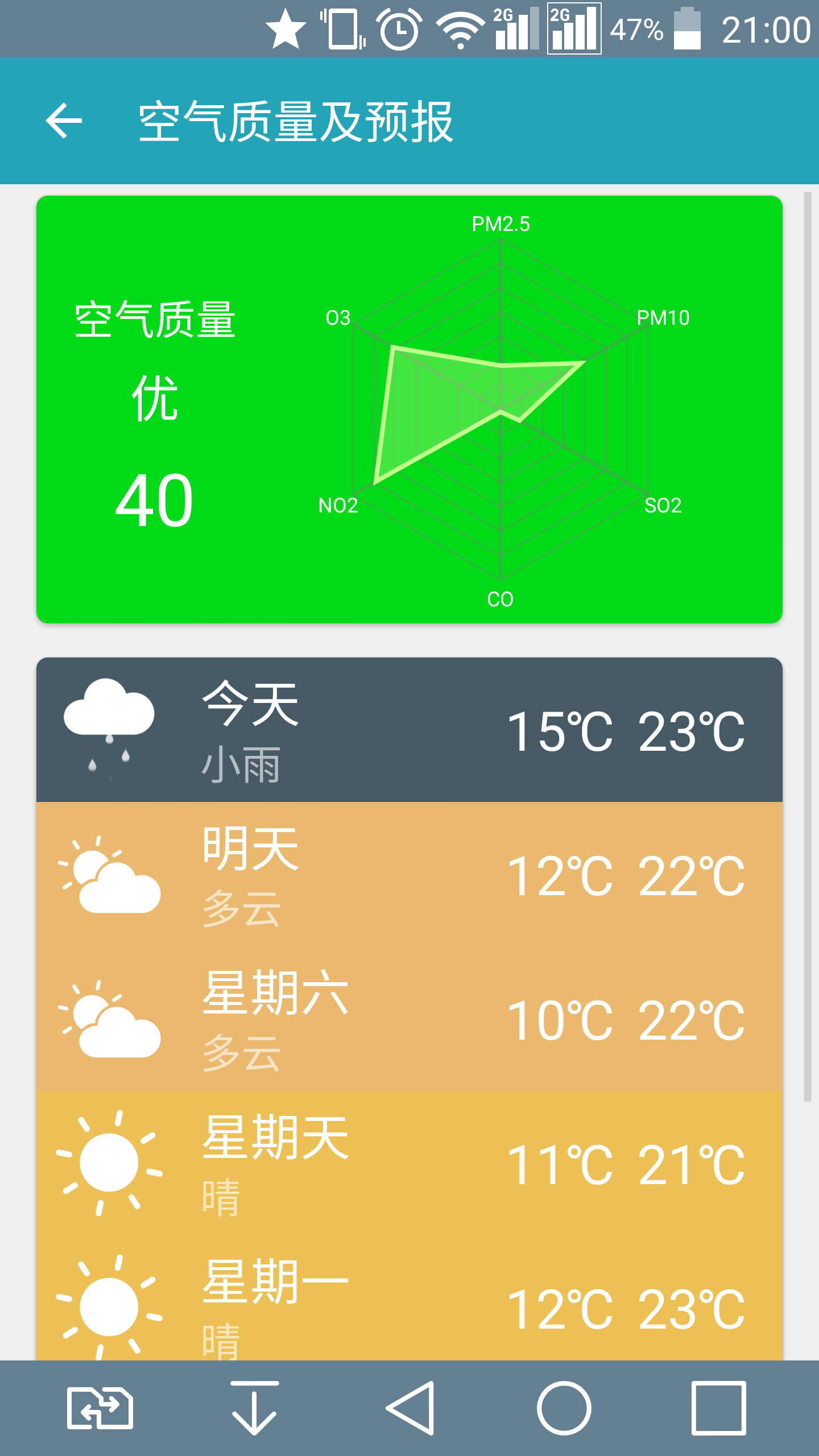 一加一天气截图4