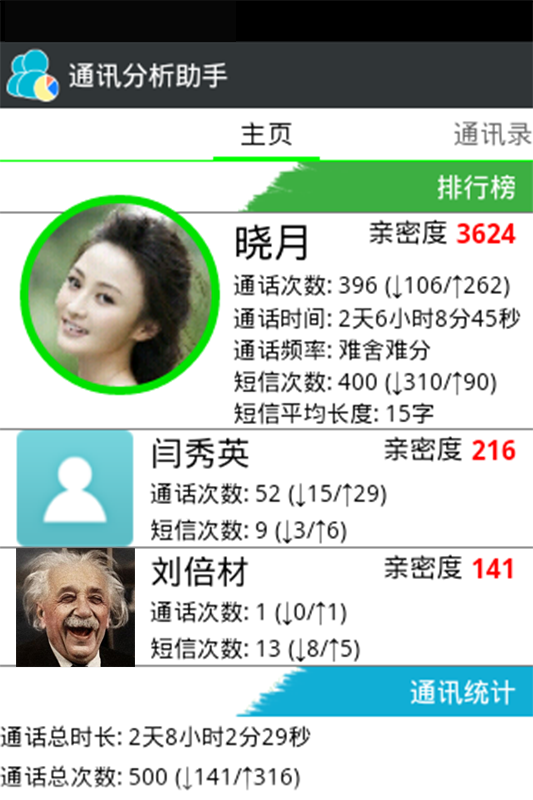 通讯分析助手截图1