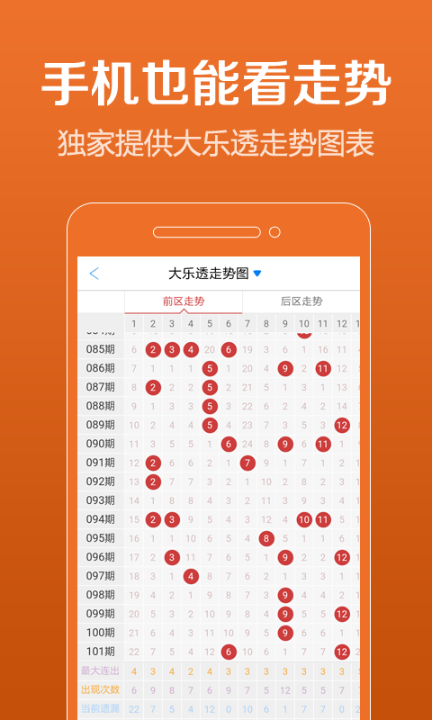 大乐透截图3