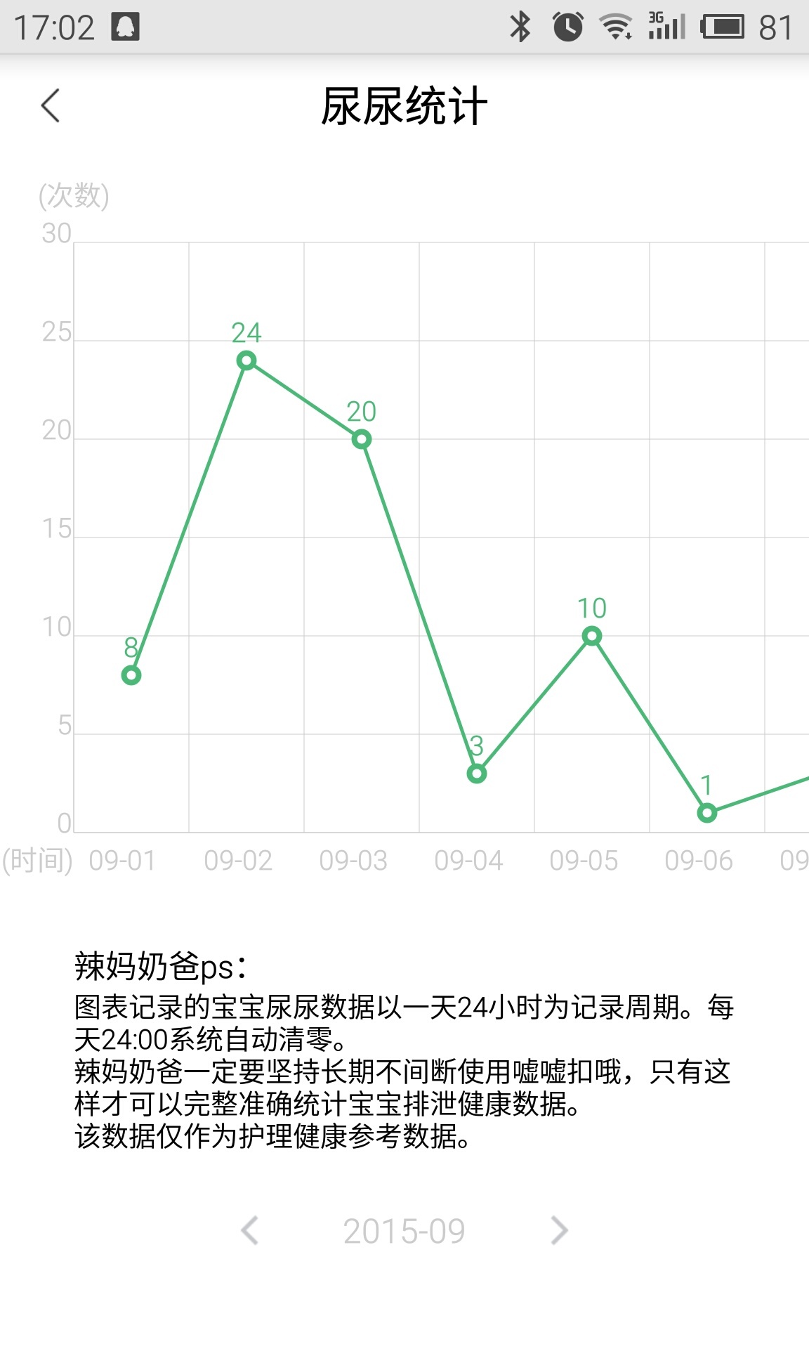 智能嘘嘘扣截图4