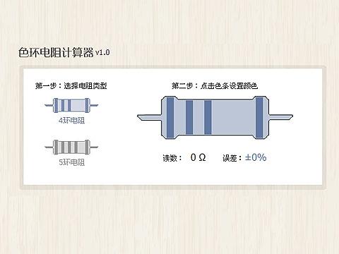 色环电阻图