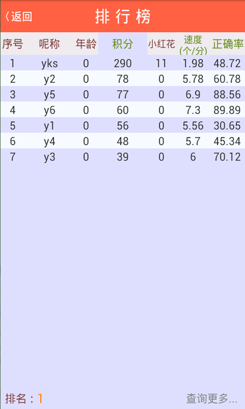 新小学汉字听写英语听写截图5