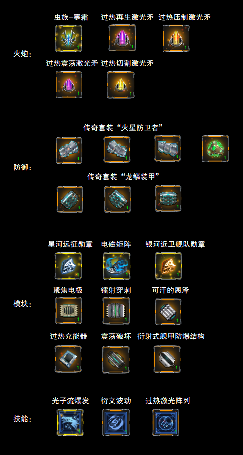 入门攻略 | “光子号”超级战舰