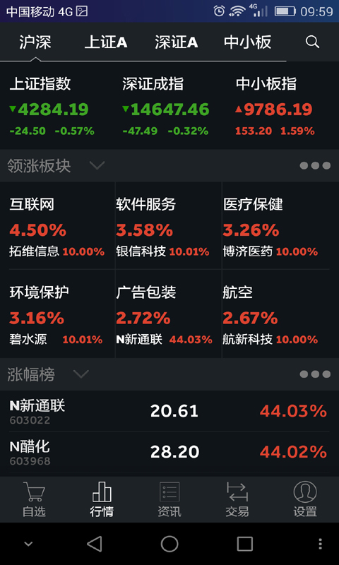 新时代通达信截图2