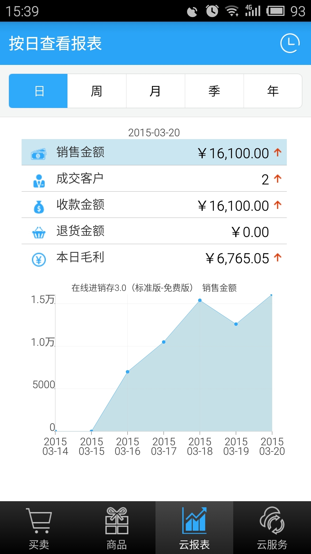 友商进销存截图3