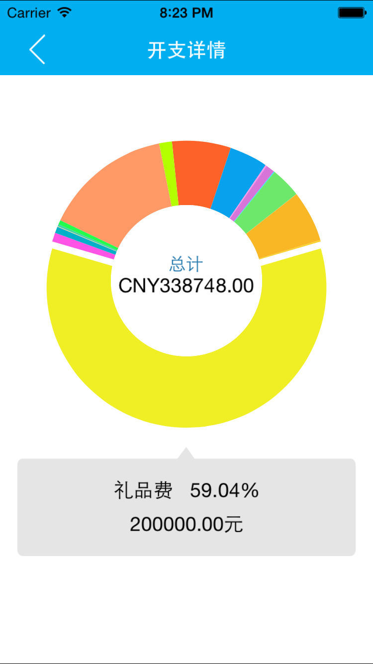 费控宝截图4