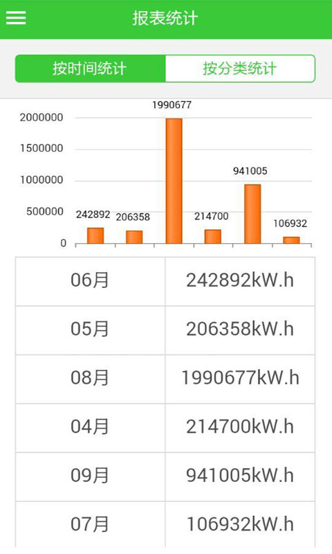 U能抄截图4