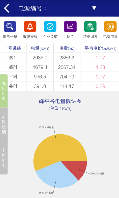 电管家截图3