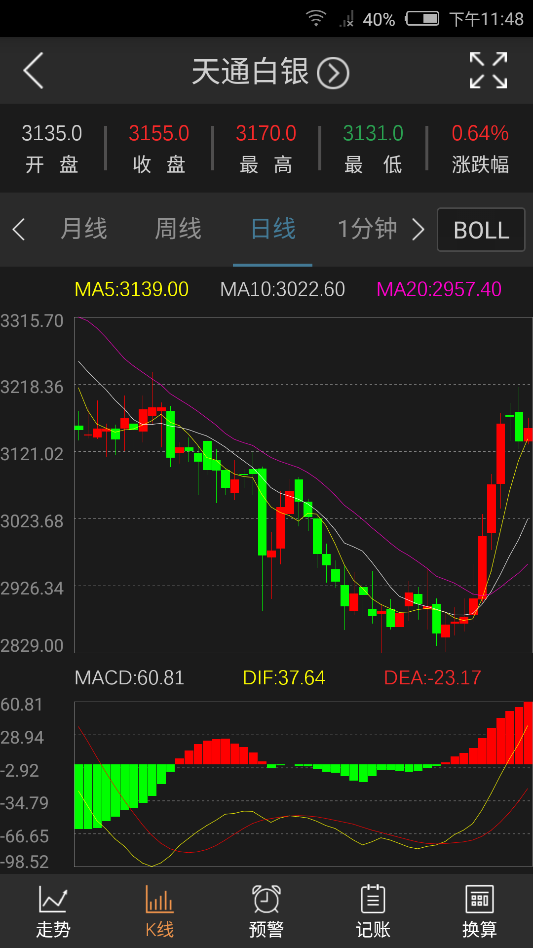 每日返贵金属截图3