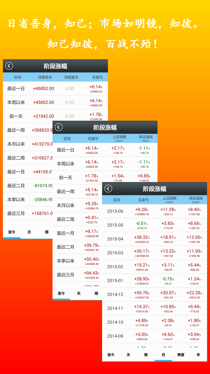 新金牛投资截图3