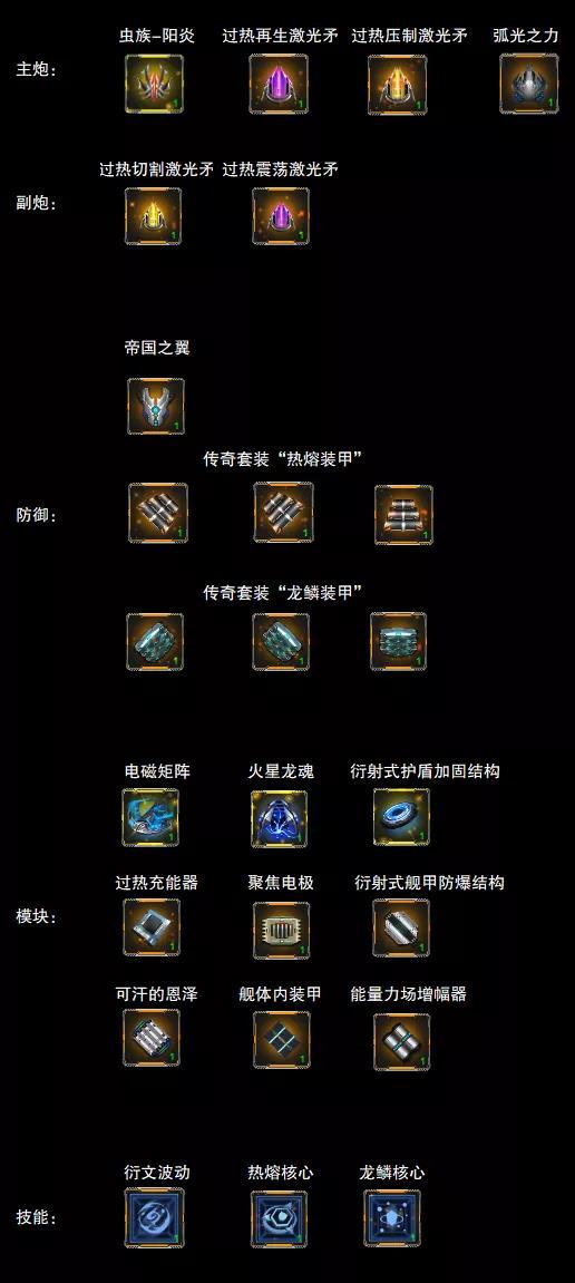 入门攻略 | “龙牙号”超级战舰