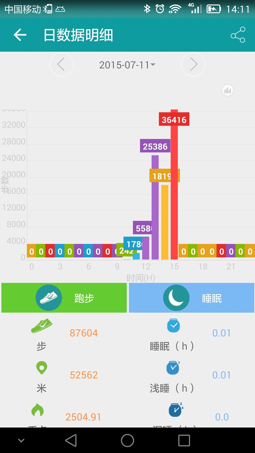 分动穿戴截图2