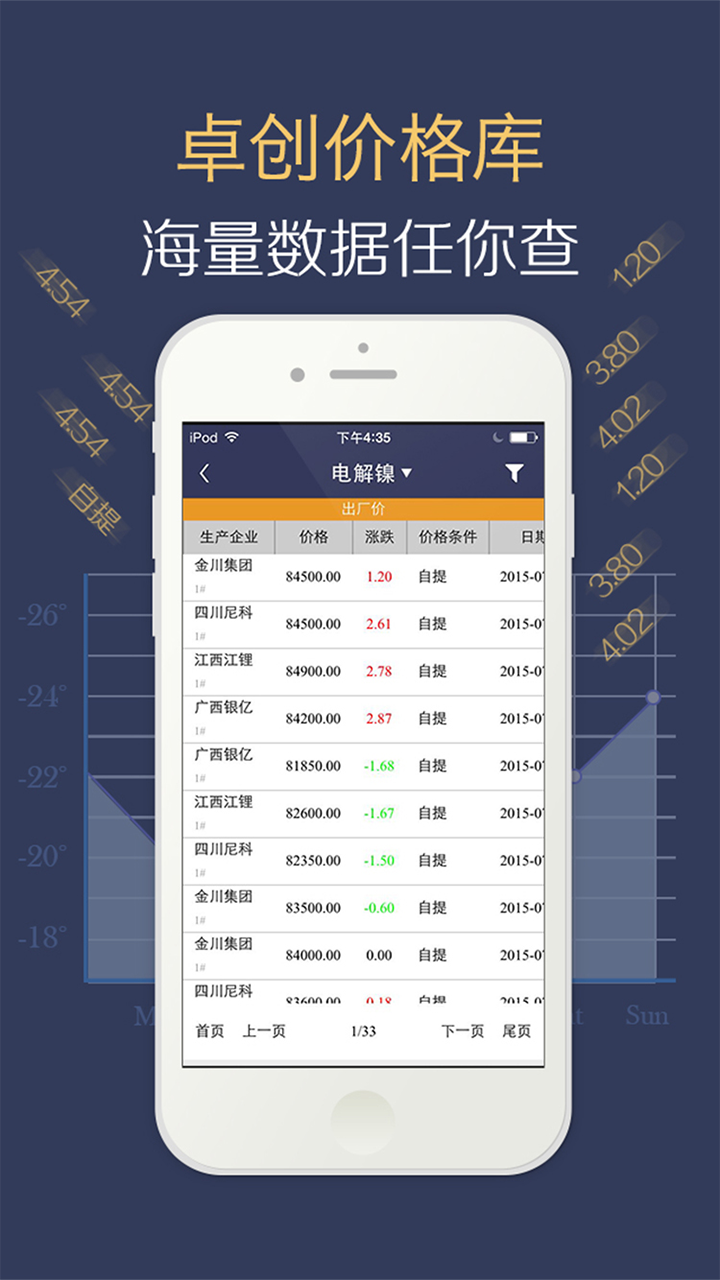 卓创金属截图3