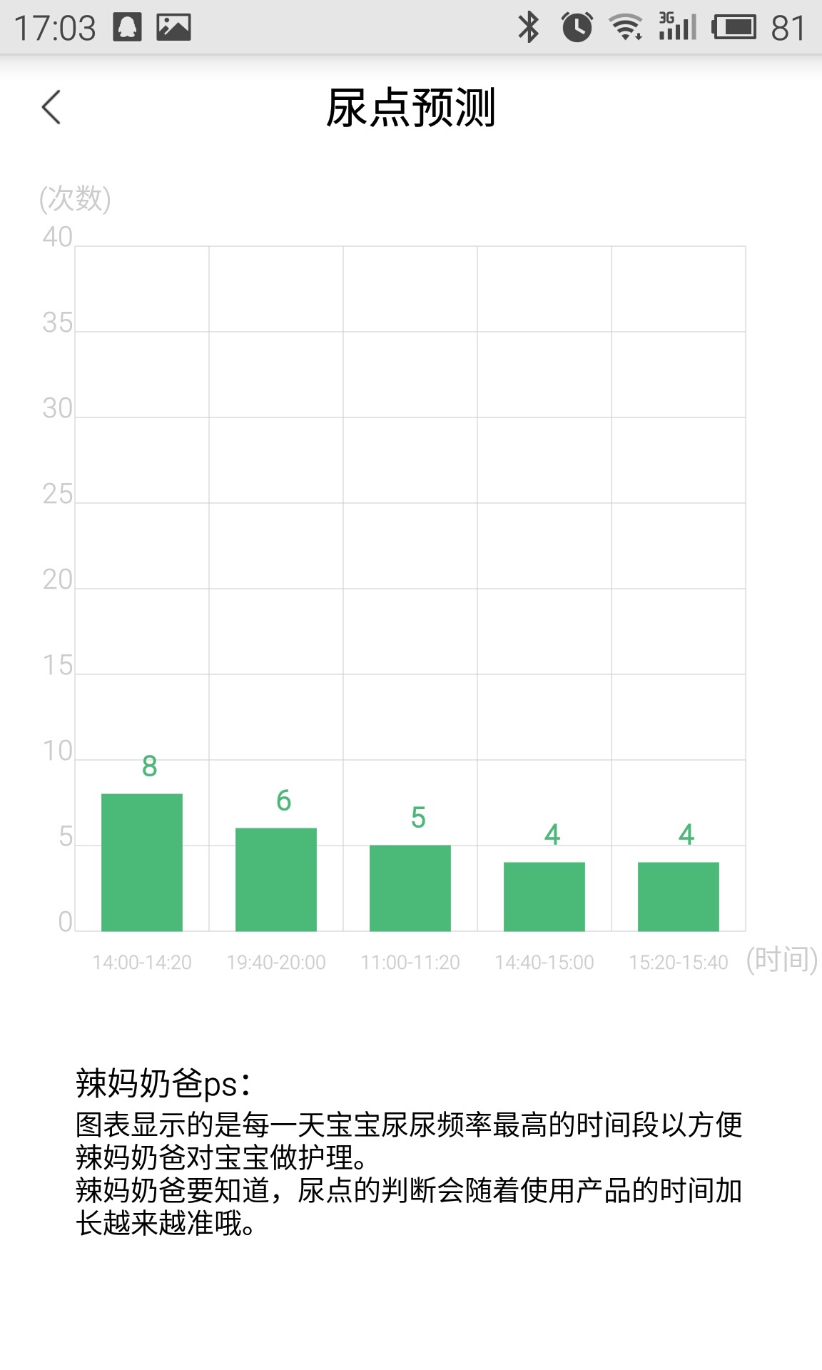 智能嘘嘘扣截图5