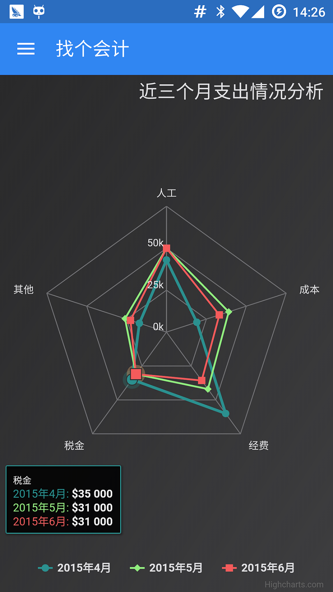 找个会计截图2