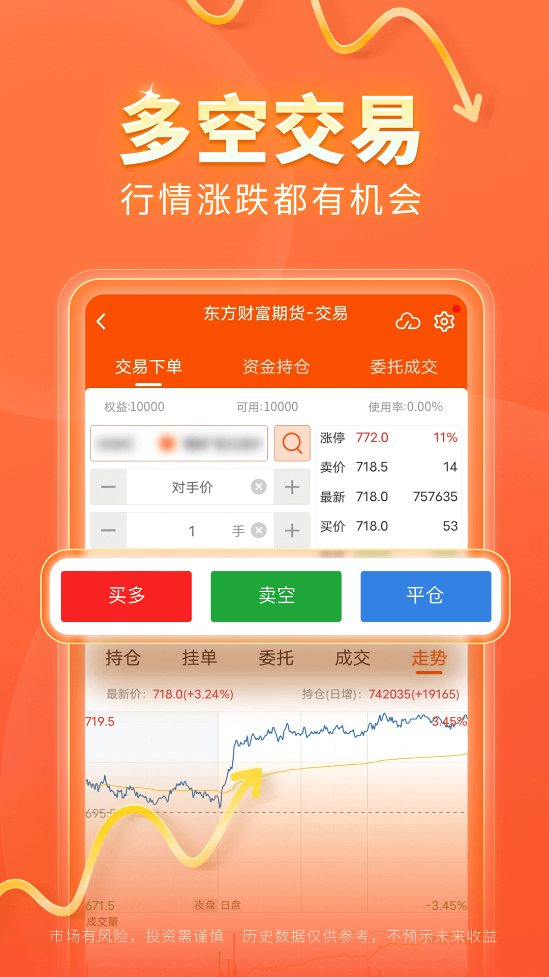 交易行情app